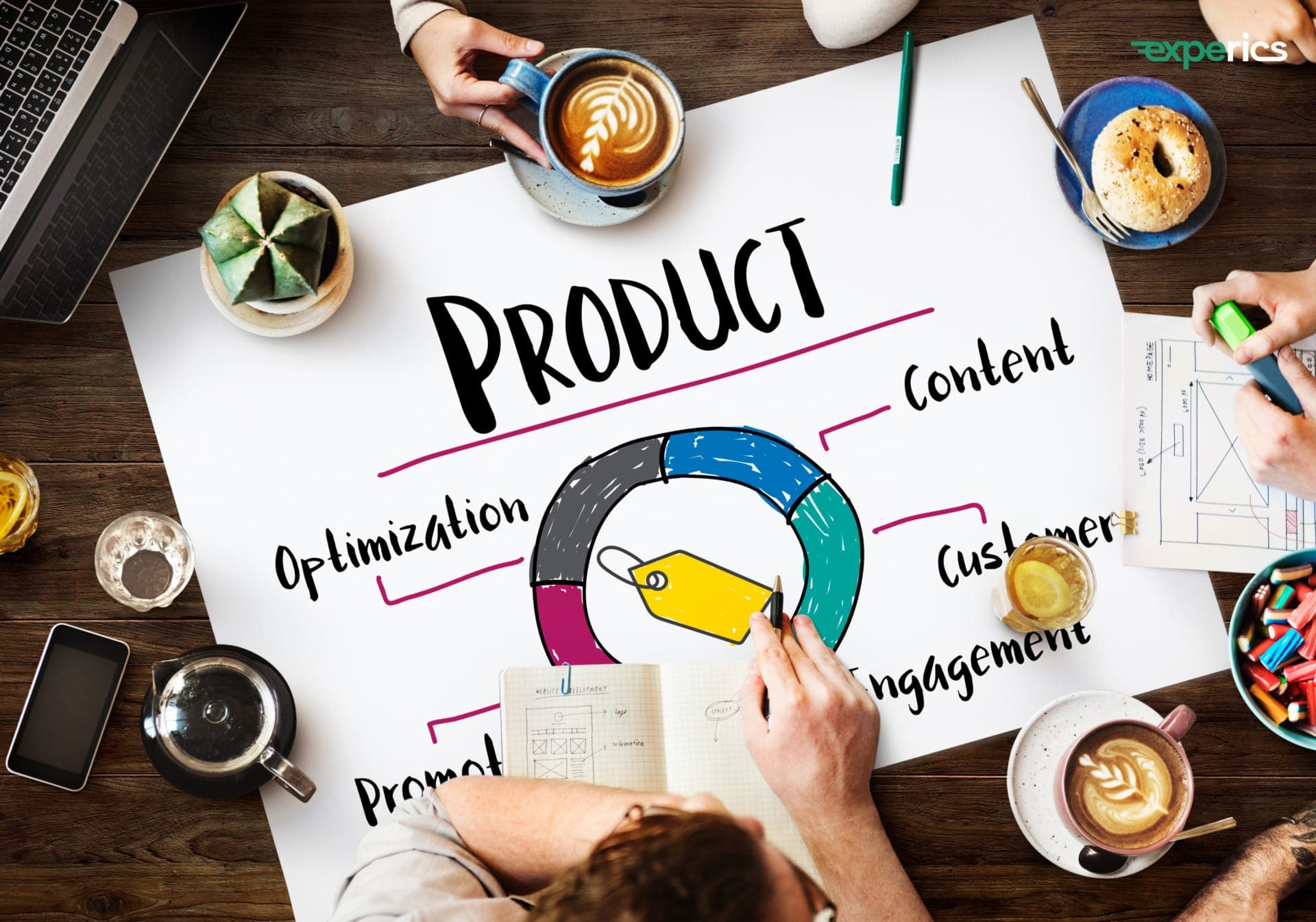 Die ultimative Produktseite: 10 SEO-Tipps für Online-Shops