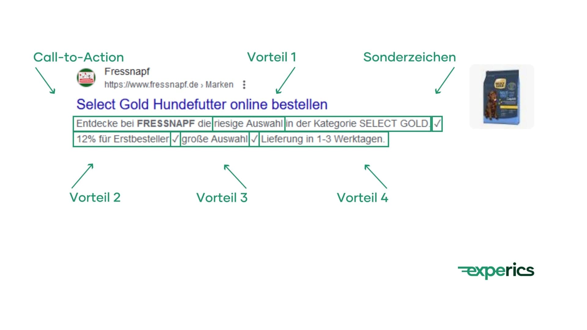 Online-Händler können die Meta-Description nutzen, um die Vorteile hervorzuheben.