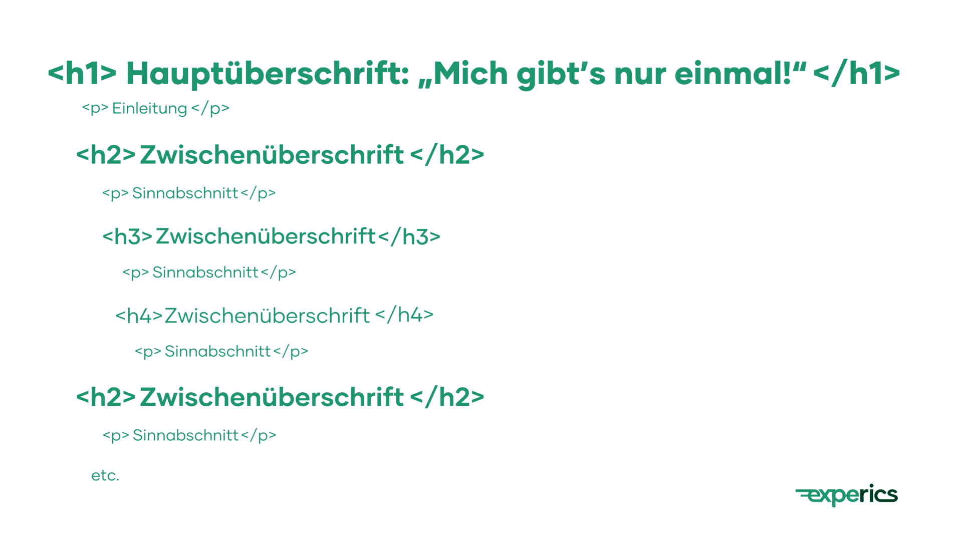 Mit einer klaren Überschriften-Hierarchie sorgst du dafür, dass deine Texte gern gelesen werden.