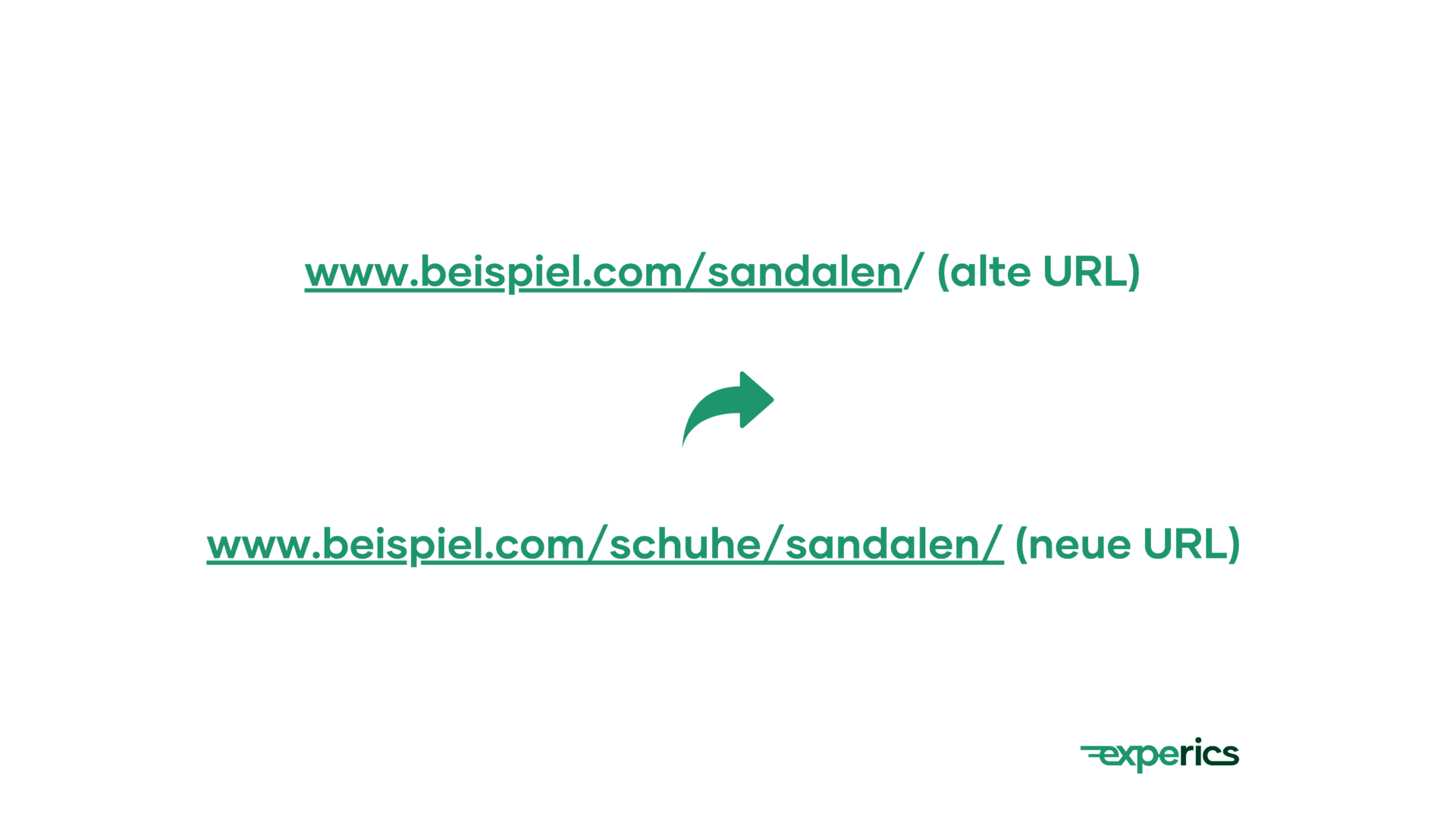 301-Weiterleitungen sind eine gute Lösung, wenn es darum geht, neue URLs zu implementieren. Auf diese Weise gehen garantiert keine Inhalte verloren!